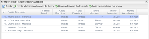 Configuración de cupos por prueba, organizaciones y regionales 